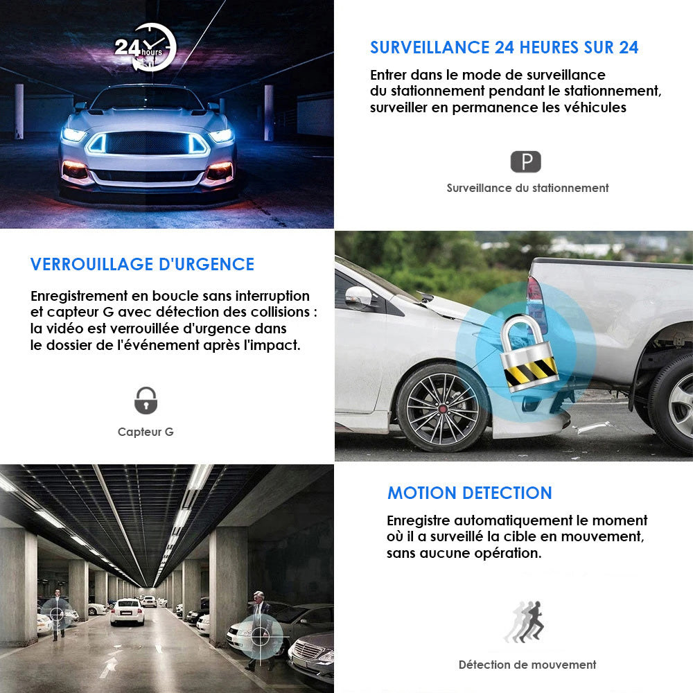 Dubbele Auto Camera Systeem Voor- en Achter Full HD