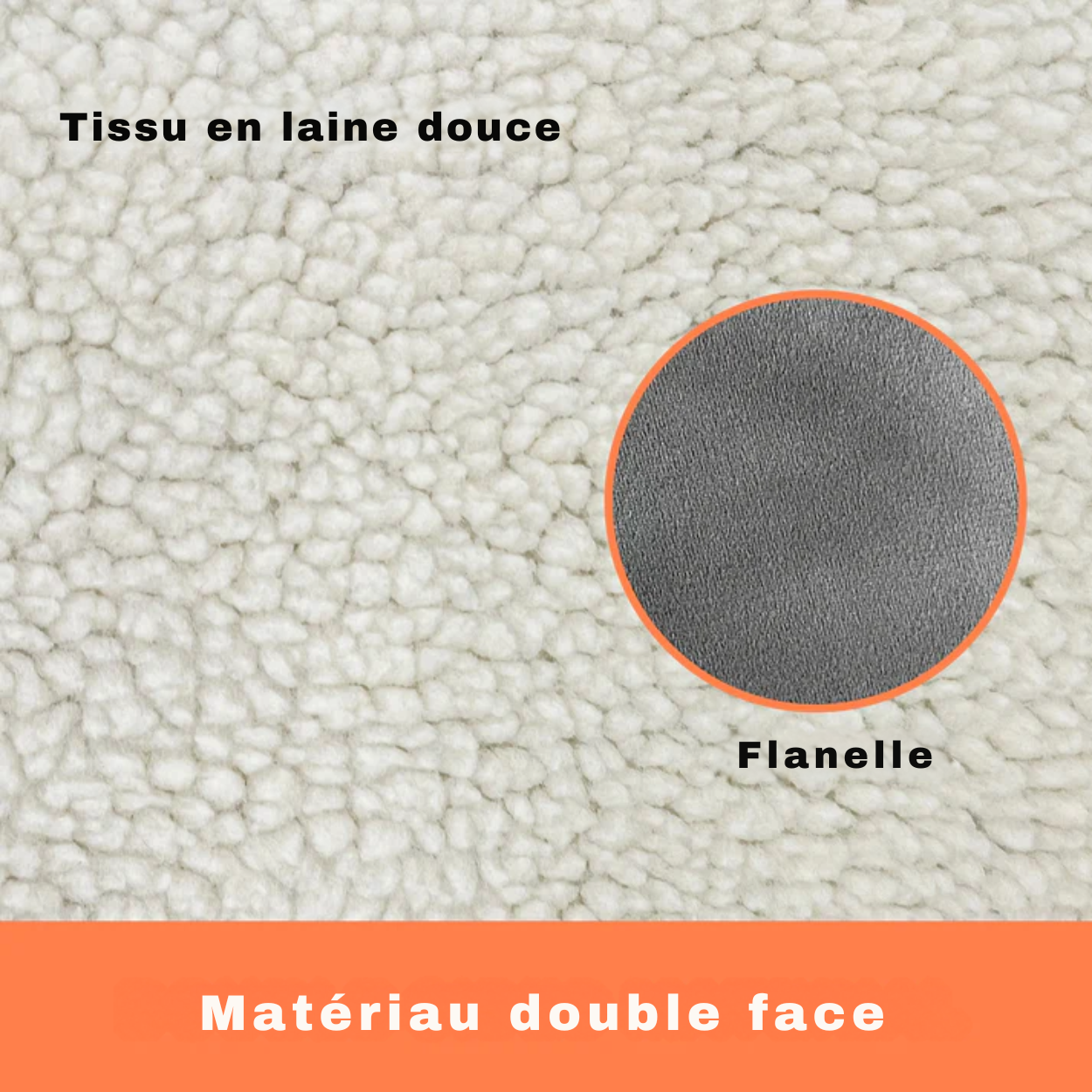 Verstelbare Elektrische Verwarmde Mat voor Bank en Stoel