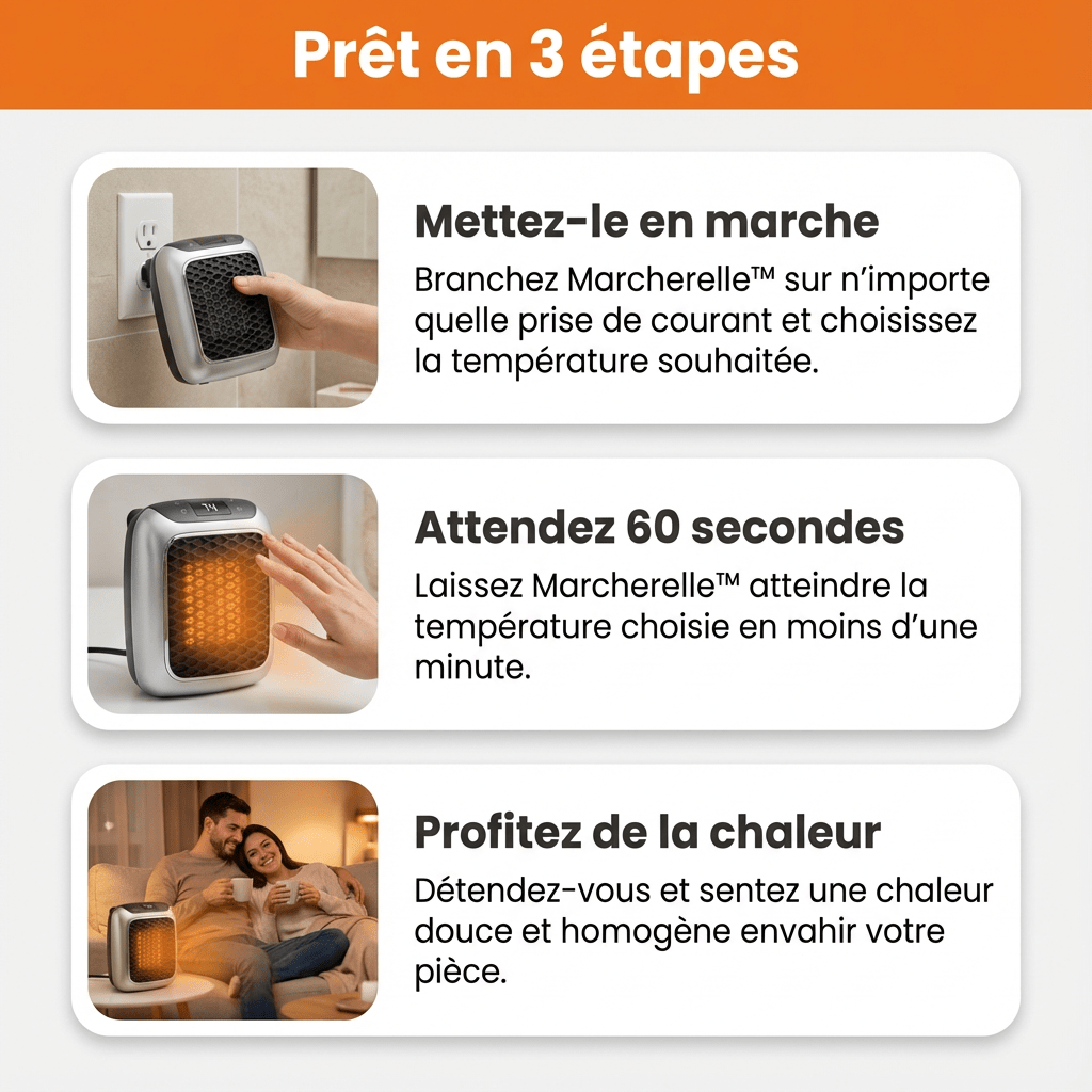 Marcherelle™ – Draagbare Elektrische Verwarming 800W Laag Verbruik