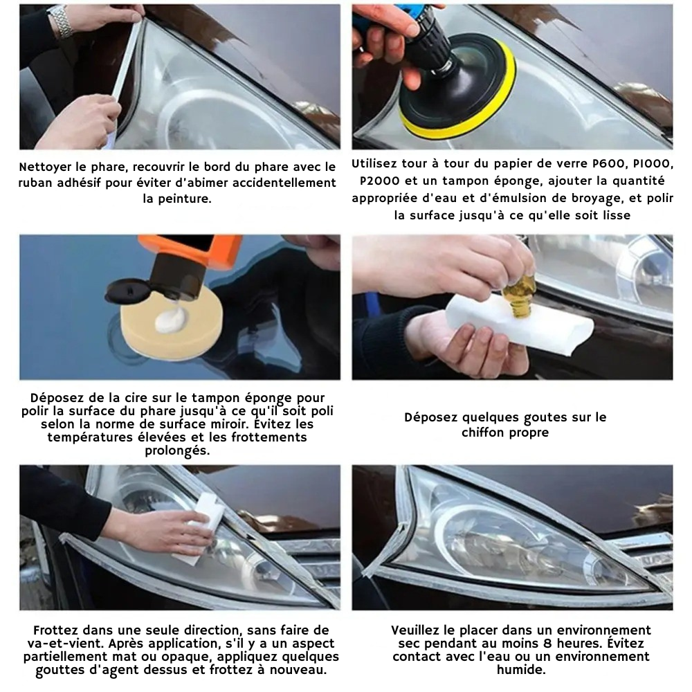 Koplampen Reparatieset voor Auto, Snelle en Gemakkelijke Renovatie
