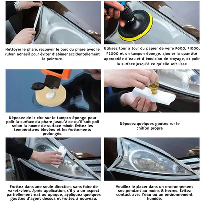 Koplampen Reparatieset voor Auto, Snelle en Gemakkelijke Renovatie