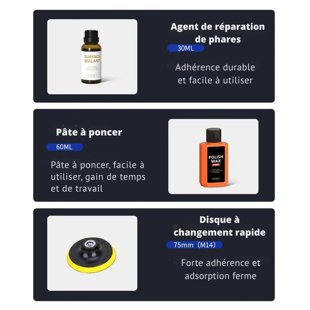 Koplampen Reparatieset voor Auto, Snelle en Gemakkelijke Renovatie