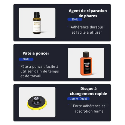 Koplampen Reparatieset voor Auto, Snelle en Gemakkelijke Renovatie
