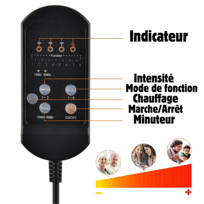 Verwarmd Autostoelkussen met Massagefunctie