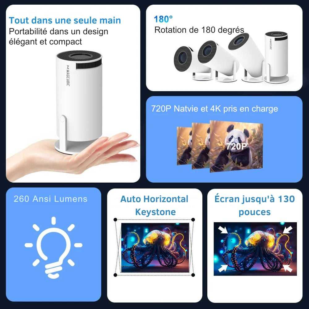 Marcherelle™ – Premium Mini Projecteur Portable 4K