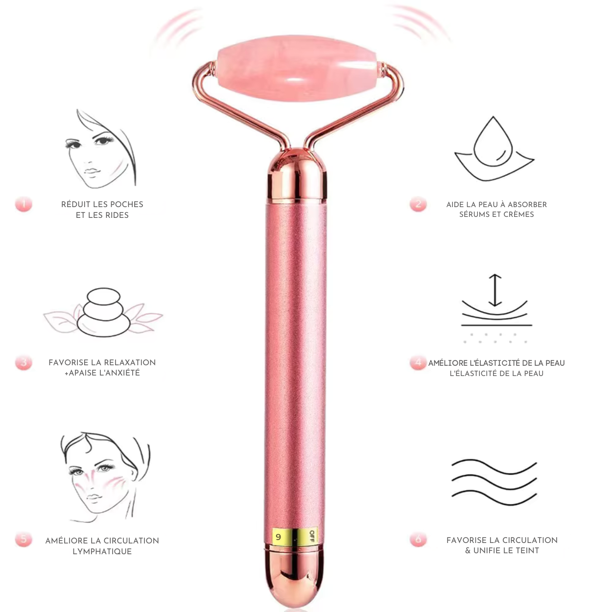 5-in-1 Anti-Aging Gezichtsmassage Roller