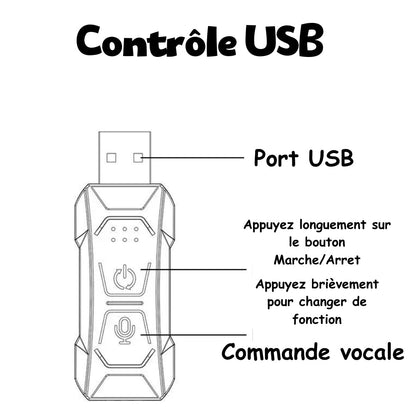 Elegant Ontworpen LED Interieurlamp voor Auto