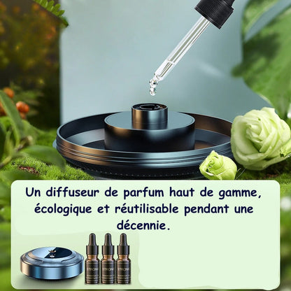 LED Essentiële Olie Diffuser voor Auto