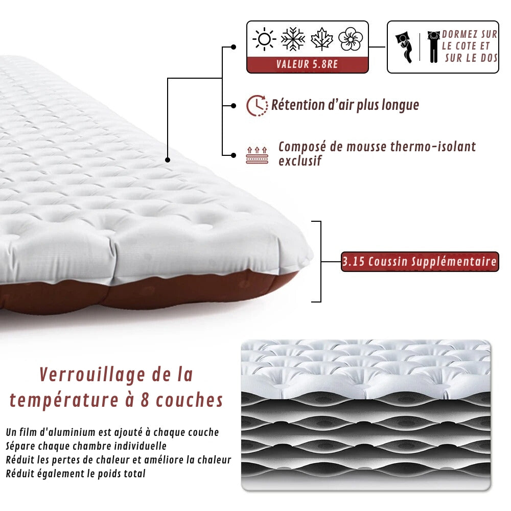 Comfortabele Omkeerbare Tentdakmatras Hoes