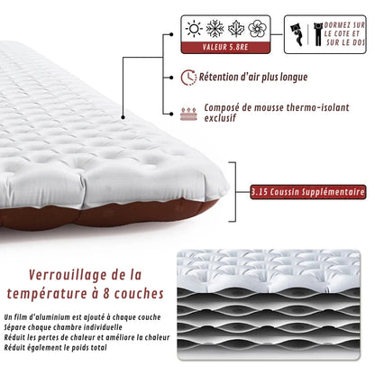 Comfortabele Omkeerbare Tentdakmatras Hoes