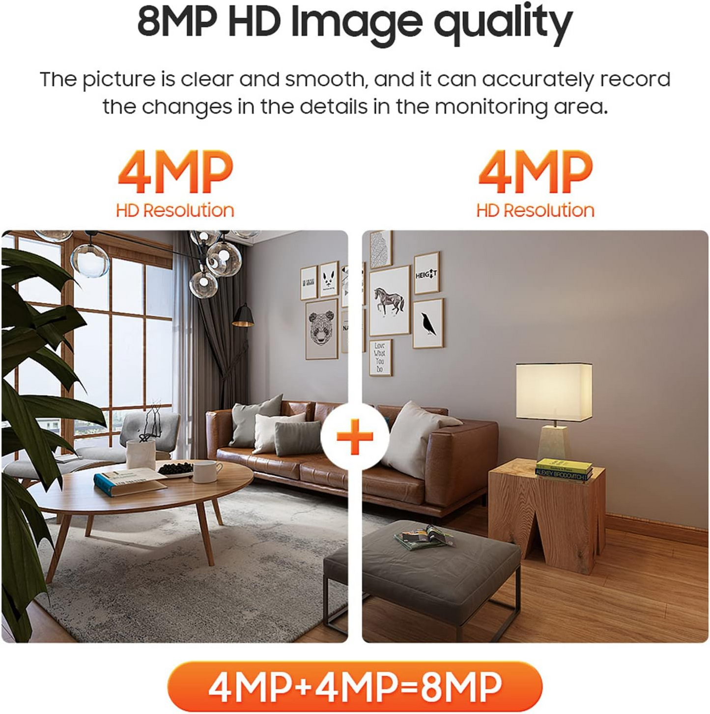 Marcherelle™ – Draadloze Beveiligingscamera met Dubbele Lens en HD-beeldkwaliteit