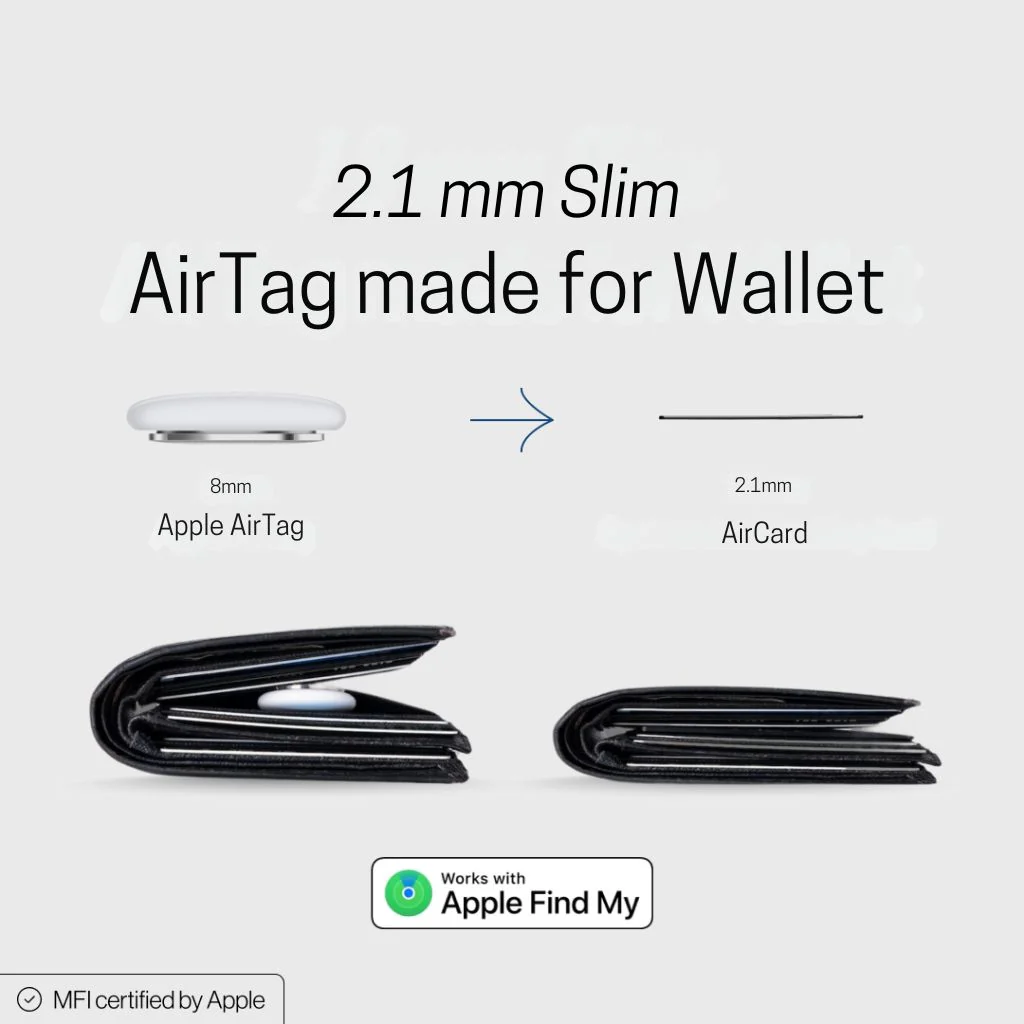 Marcherelle™ – Ultradunne Portefeuille Volgkaart Voor Gemakkelijke Lokalisatie