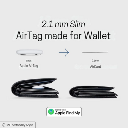 Marcherelle™ – Ultradunne Portefeuille Volgkaart Voor Gemakkelijke Lokalisatie