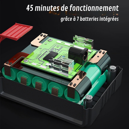 Karcher Draagbare Hogedrukreiniger 60 Bar