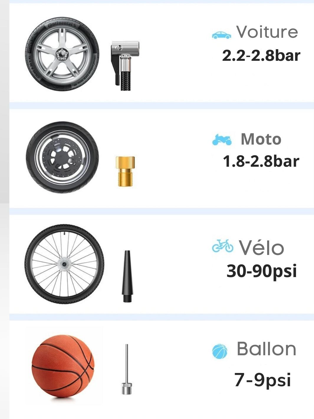 Compacte en Krachtige Draagbare Luchtcompressor